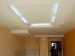 Цялостни и частични строителни ремонти за Русе и региона