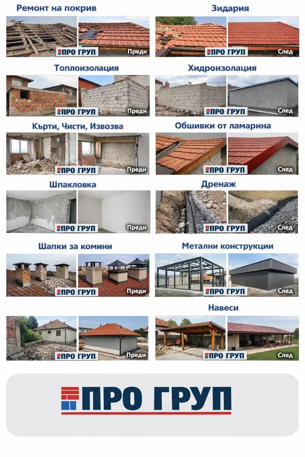 Ремонт на жилищни входове 